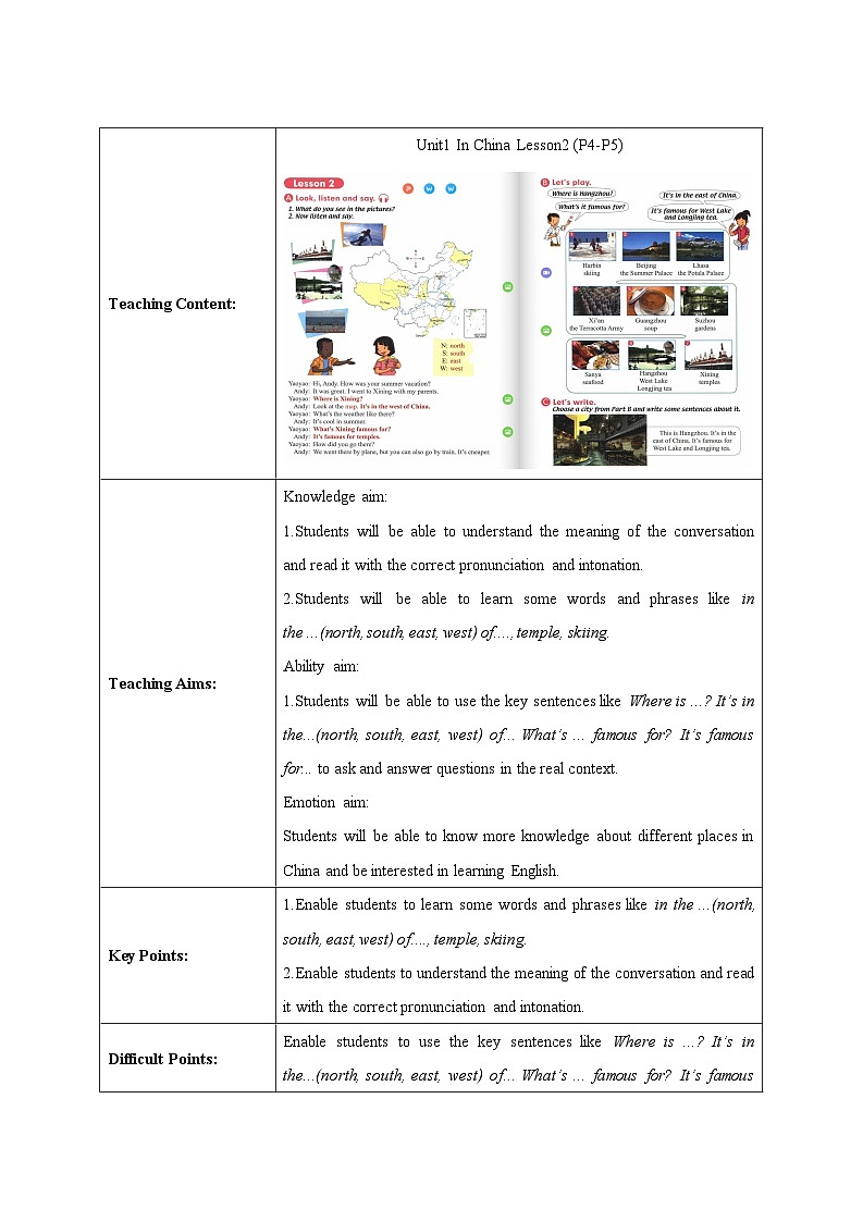 人教版(新起点)小学英语六年级上册 Unit1 In China Lesson 2 课件+教案+素材01