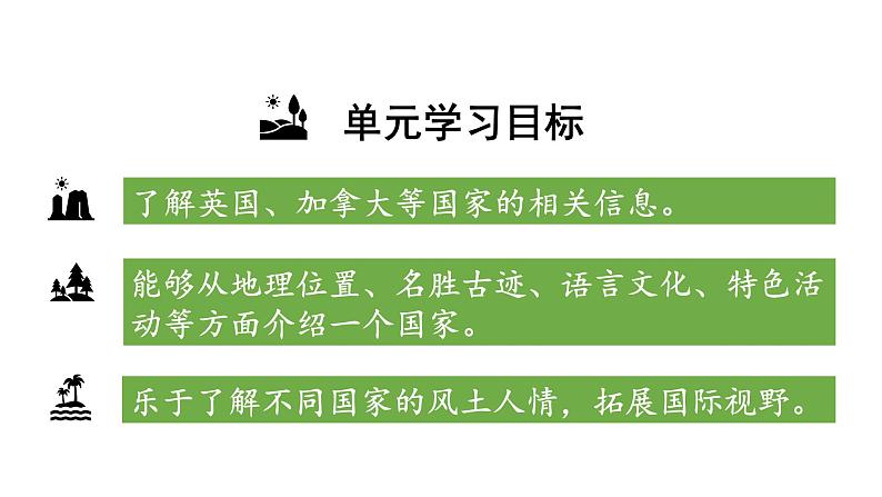 人教版(新起点)小学英语六年级上册 Unit 2 Around the World 第一课时课件02