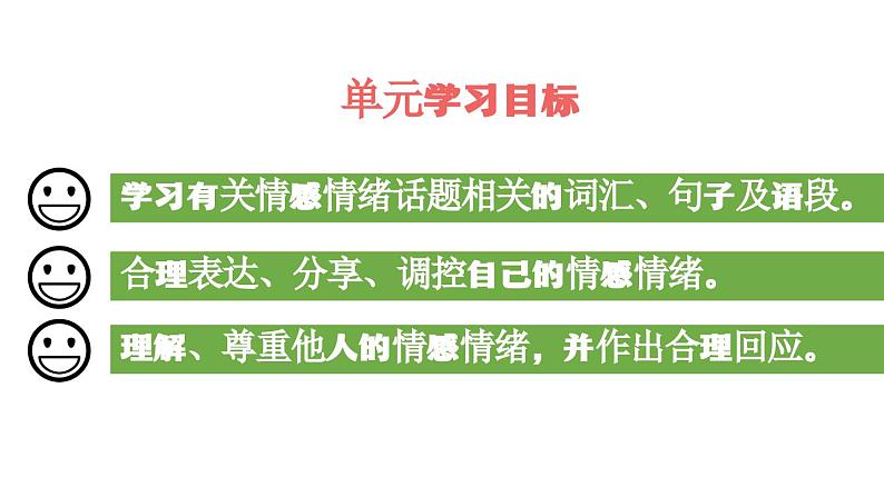 人教版(新起点)小学英语六年级上册 Unit 4 Feelings 第一课时课件第2页
