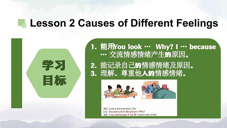 人教版(新起点)小学英语六年级上册 Unit 4 Feelings 第二课时课件02
