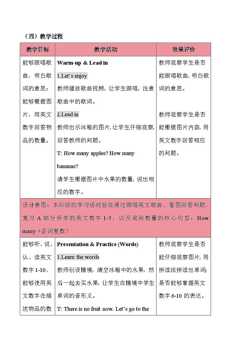 人教PEP版(2024)三年级上册英语Unit 6 Useful numbers第三课时:B. Let’s talk & Let’s learn教学设计第3页