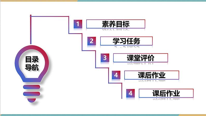 【新教材】三起外研版英语三上Unit 1 Let's be friends Period 2 课件+单元整体教学设计+课时教案03