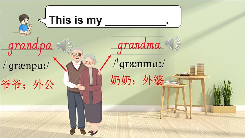 Unit 6 Meet my family 第1课时(Parts 1~3)(课件+素材)-2024-2025学年Join in 外研剑桥英语三年级上册06
