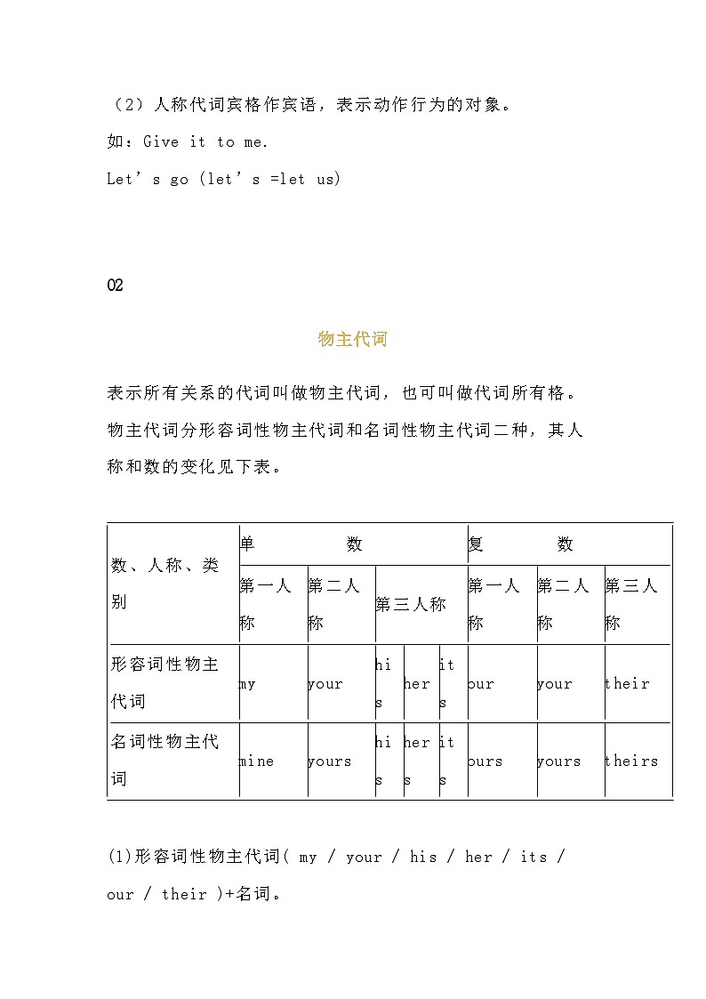 小学英语语法专项:人称代词和物主代词表格及练习含答案第2页
