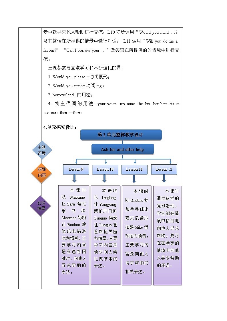 北京版四上 Unit 3 Will you do me a favour？單元整體教學設計第2頁