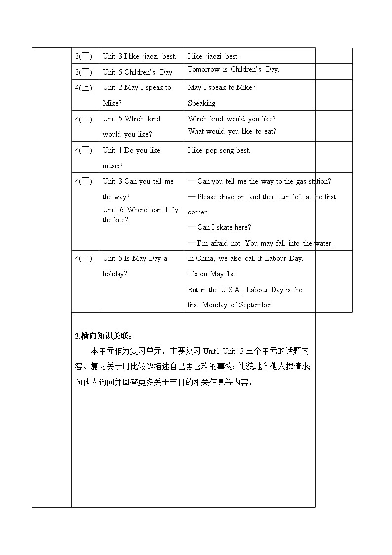 北京版英语五年级上册Unit4 Revision Lesson 14 课件+单元整体教学设计02
