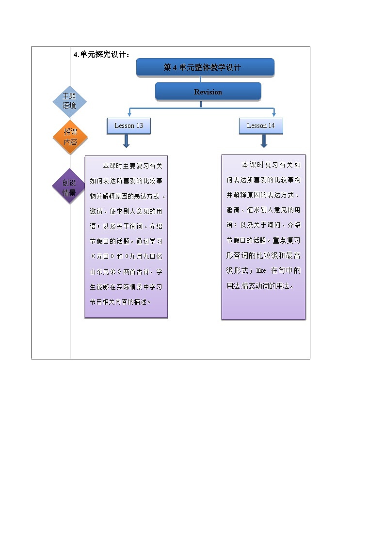 北京版英语五年级上册Unit4 Revision Lesson 14 课件+单元整体教学设计03