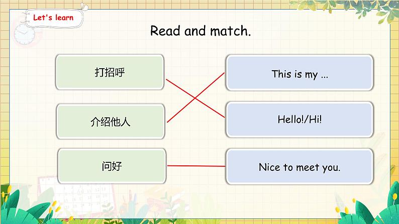 1. Unit 2 Part A Let's talk & Listen, sing and play 人教版(2024)英语三年级上册PPT课件+表格教案06