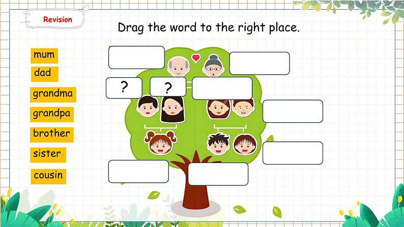 5. Unit 2 Part B Let's learn & Listen and chant 人教版(2024)英语三年级上册PPT课件+表格教案03