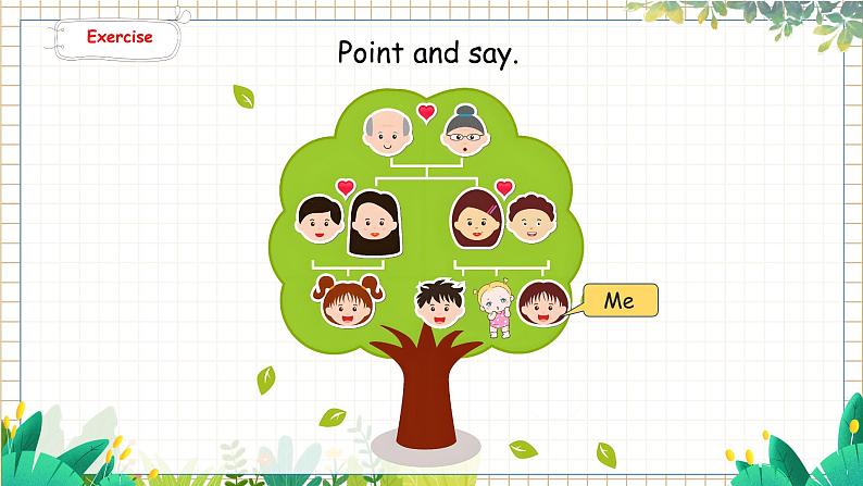 5. Unit 2 Part B Let's learn & Listen and chant 人教版(2024)英语三年级上册PPT课件+表格教案06