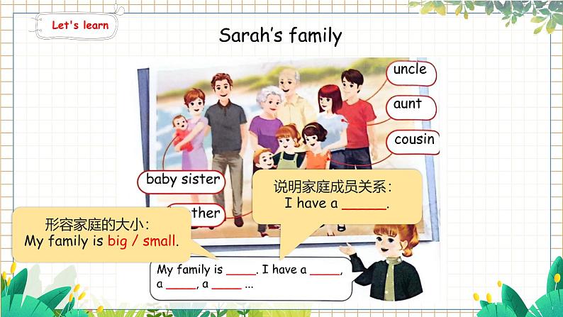 5. Unit 2 Part B Let's learn & Listen and chant 人教版(2024)英语三年级上册PPT课件+表格教案07