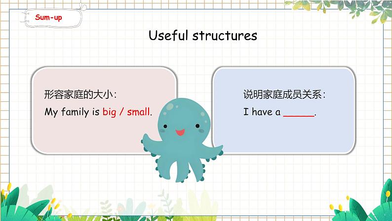5. Unit 2 Part B Let's learn & Listen and chant 人教版(2024)英语三年级上册PPT课件+表格教案08