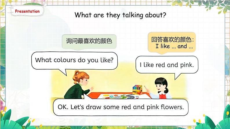 4. Unit 5 Part B Let's talk & Draw and say 人教版(2024)英语三年级上册PPT课件+表格教案04