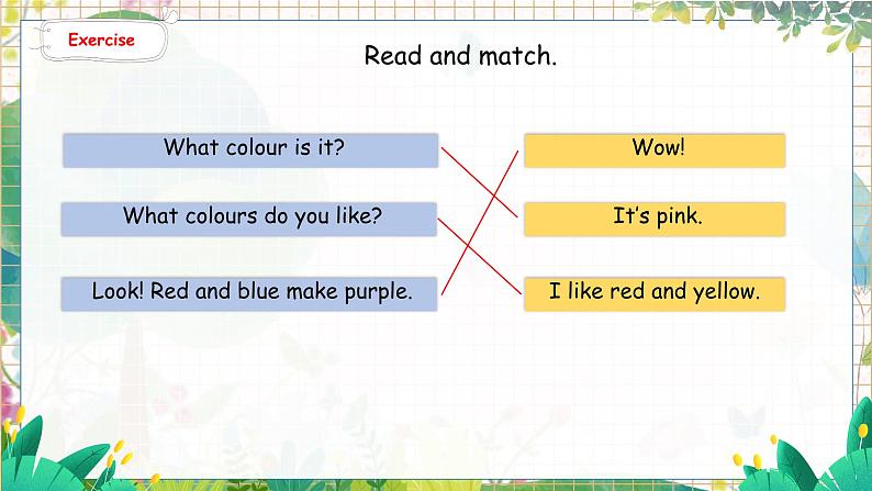 4. Unit 5 Part B Let's talk & Draw and say 人教版(2024)英语三年级上册PPT课件+表格教案07