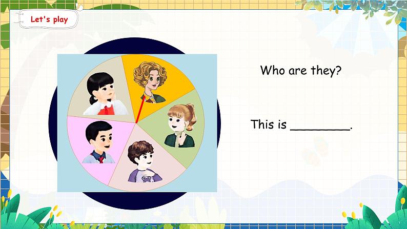 1. Unit 6 Part A Let's talk — Choose and role-pla 人教版(2024)英语三年级上册PPT课件+表格教案第4页