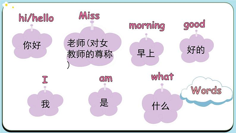 Assessment Ⅰ(课件)-2024-2025学年湘少版(三起)(2024)英语三年级上册06