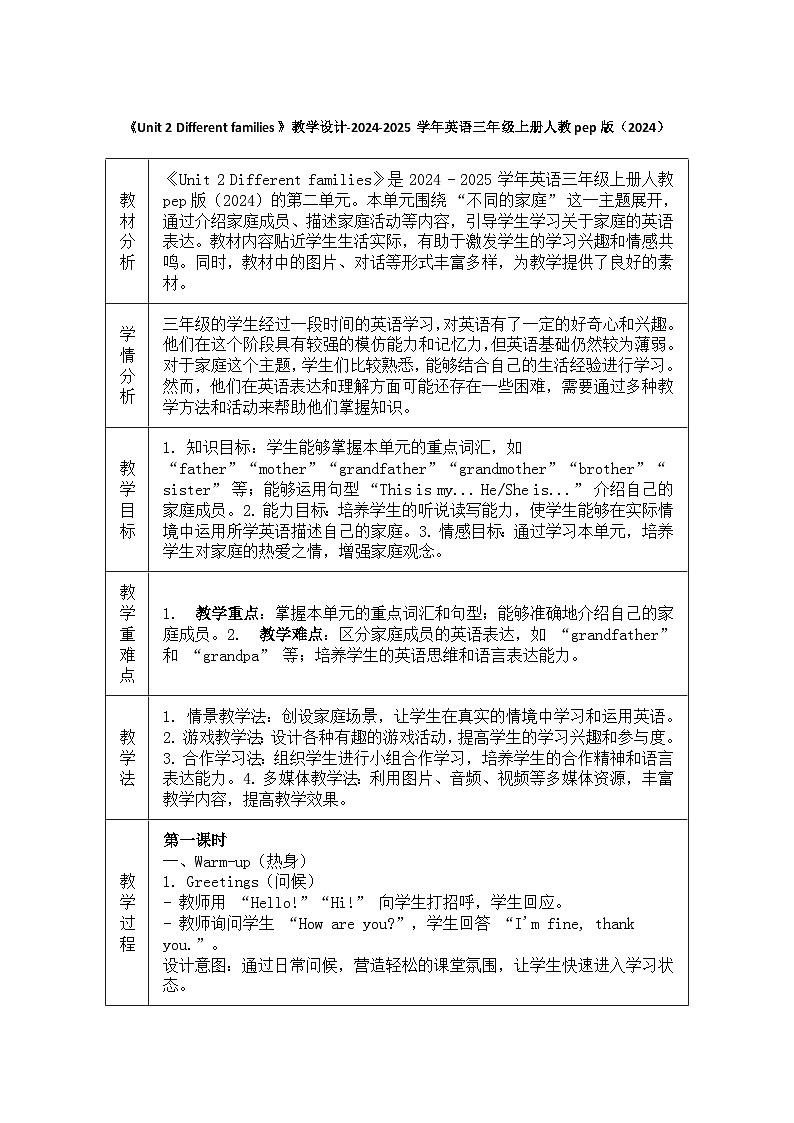 Unit 2 Different families 单元四个课时 表格式教学设计 (含反思)01