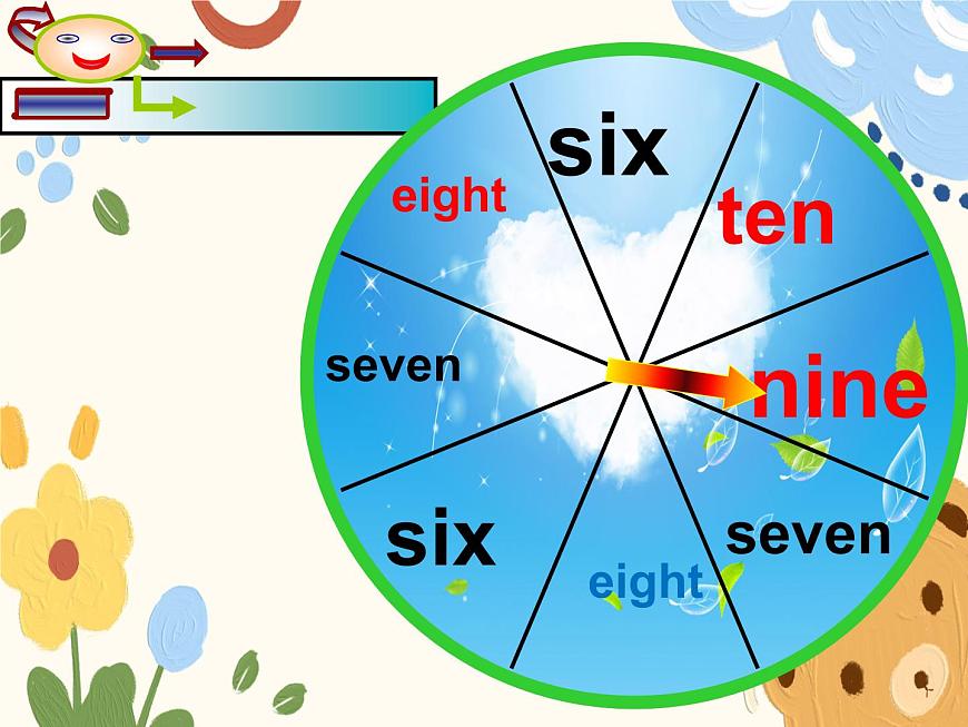 小學(xué)英語(yǔ)新人教版PEP三年級(jí)上冊(cè)Unit 6 Part B教學(xué)課件(2024秋)第8頁(yè)