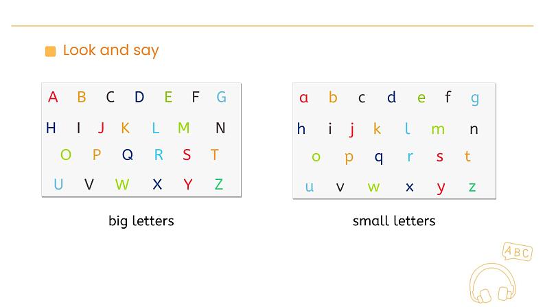 Unit 1 Making friends Part A Letters and sounds Lesson 3 课件第3页