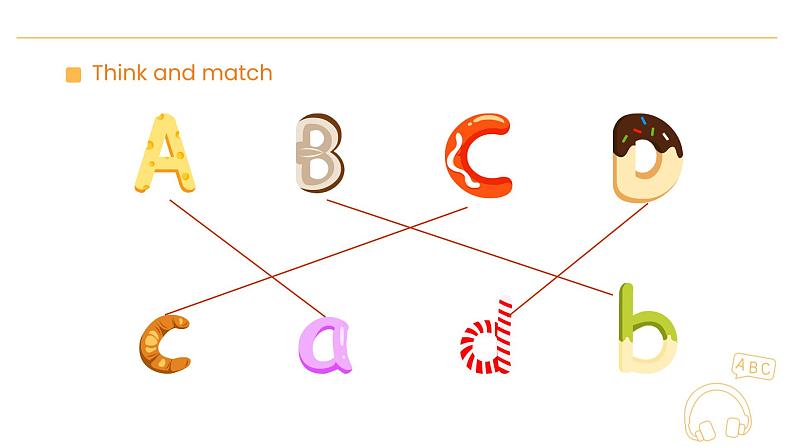 Unit 1 Making friends Part A Letters and sounds Lesson 3 课件第7页