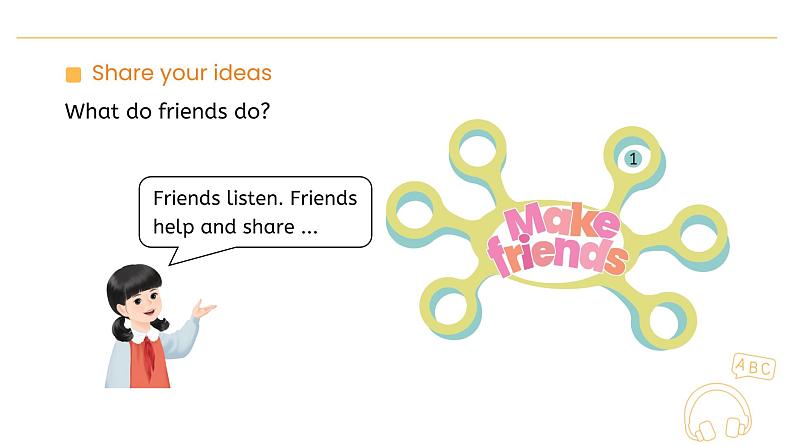 Unit 1 Making friends Part B Start to read Lesson 6 课件第3页