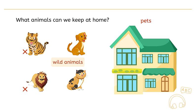Unit 3 Amazing animals Part A Let’s talk Lesson 1课件第5页