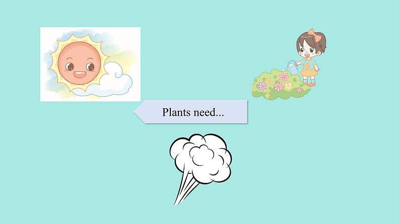 Unit 4 Plants around us PartB(3) Start to read 课件05