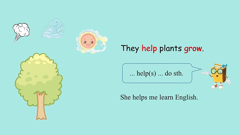 Unit 4 Plants around us PartB(3) Start to read 课件08