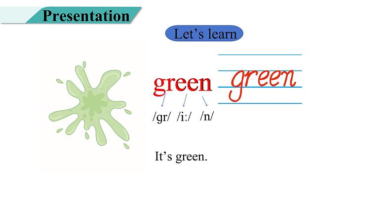 Unit 5 The colourful world PartA(2) Let's learn~Listen and chant课件第3页