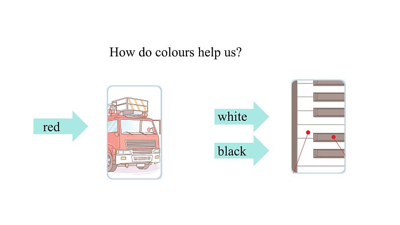 Unit 5 The colourful world PartB(3) Start to read课件第3页
