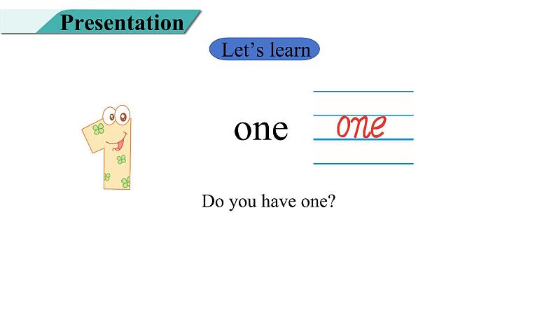 Unit 6 Useful numbers PartA(2) Let's learn 课件第3页