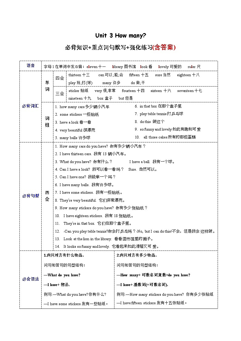 Unit 3 必备知识(复习讲义)-2023-2024学年四年级英语上册单元速记·巧练(译林版三起)第1页