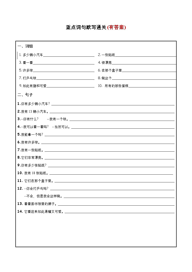 Unit 3 必备知识(复习讲义)-2023-2024学年四年级英语上册单元速记·巧练(译林版三起)第2页