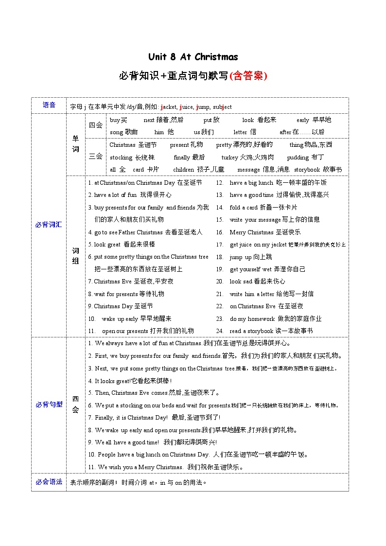 Unit 8 必备知识（复习讲义）-2023-2024学年五年级英语上册单元速记·巧练（译林版三起）