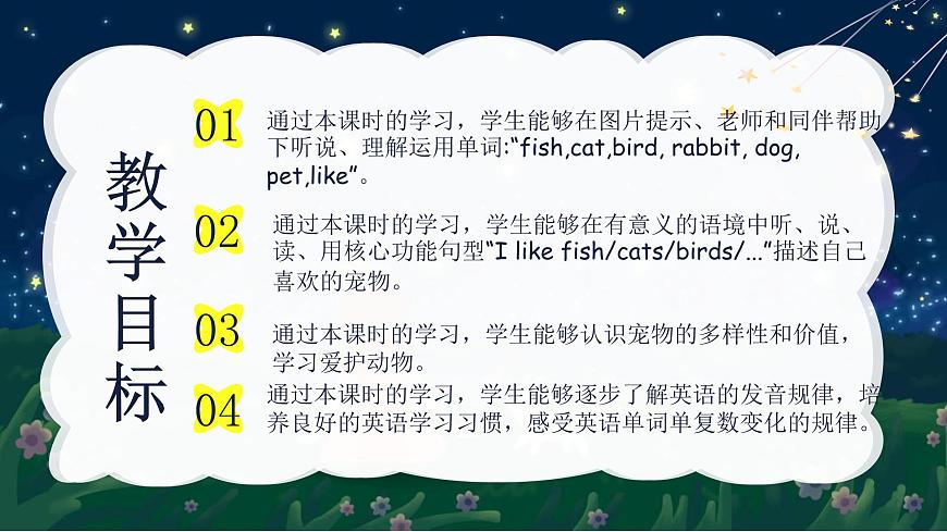 Unit3 第2課時(shí) Part A Let's learn&Listen and do（教學(xué)課件）第2頁