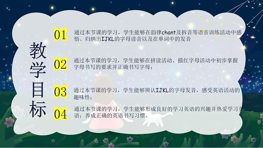 unit3 第3課時(shí) Part A Letters and sounds-（教學(xué)課件）第2頁