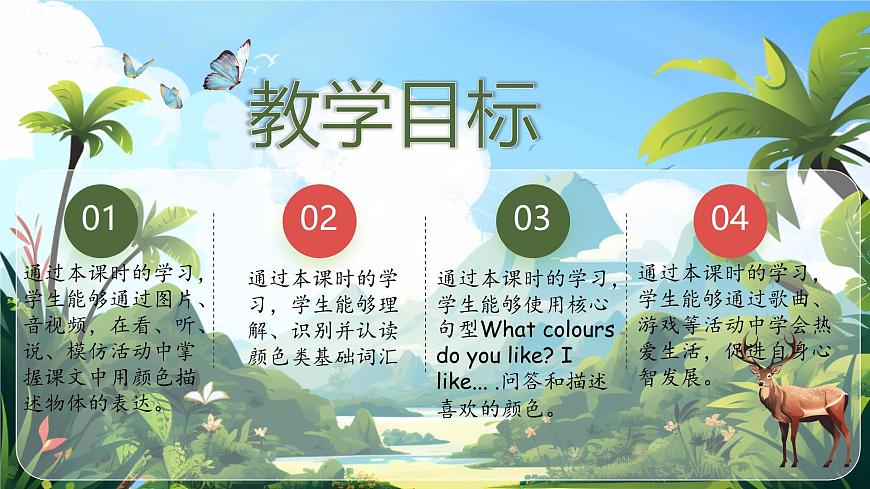 Unit 5 The colourful world 第3課時 Part B Let's talk＆Let's learn(教學課件)第2頁