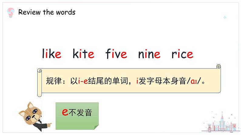 人教版四年级英语上册Unit 5 A Let’s spell基于深度学习的教学课件第5页