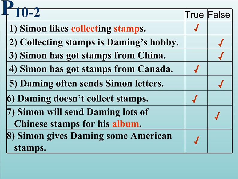 外研版(一起)六上Module 3《Unit 1 Have you got any stamps from China》ppt课件5第4页