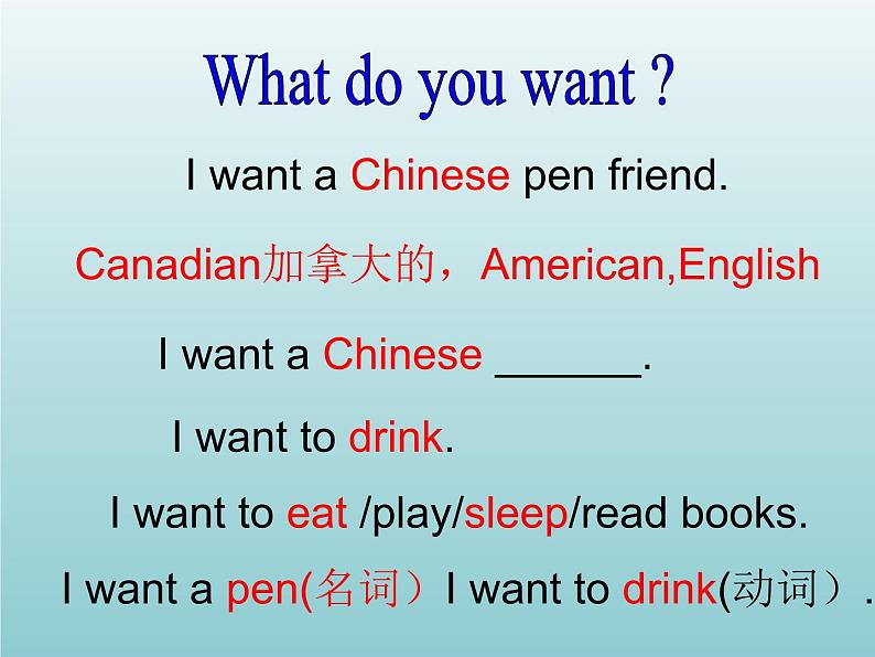 外研版(一起)六上Module 5《Unit 2 I want a Chinese pen friend》ppt课件304