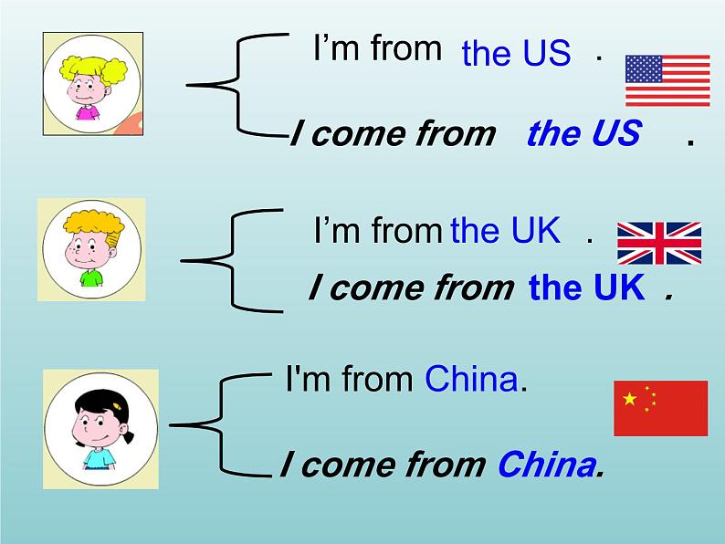 外研版(一起)六上Module 5《Unit 2 I want a Chinese pen friend》ppt课件308