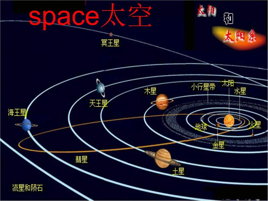外研版一起小學(xué)英語六下《Module 6Unit 1 It was Daming’s birthday yesterday.》PPT課件第1頁