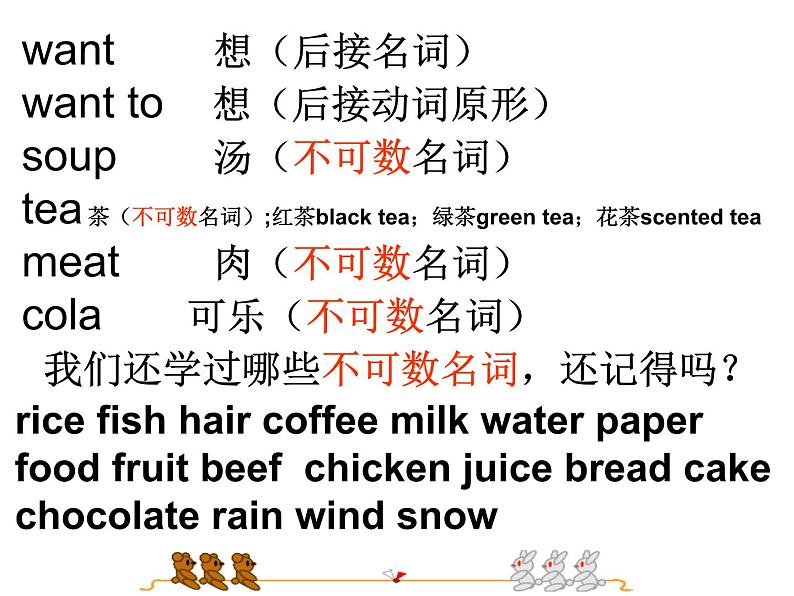 外研版一起小学英语六下《Module 1Unit 2 What do you want to eat》PPT课件 (2)第6页