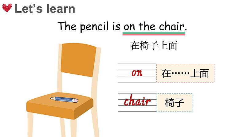 Unit 4 My friends Lesson 3 Don’t worry(课件+素材)-2024-2025学年冀教版(2024)英语三年级上册07