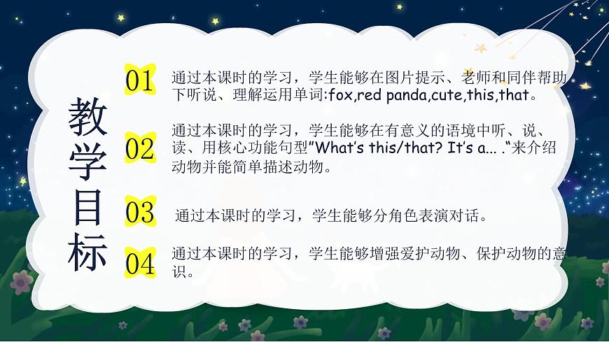unit3 第4課時(shí) Part B Let's talk&Play hand shadows-（教學(xué)課件）第2頁