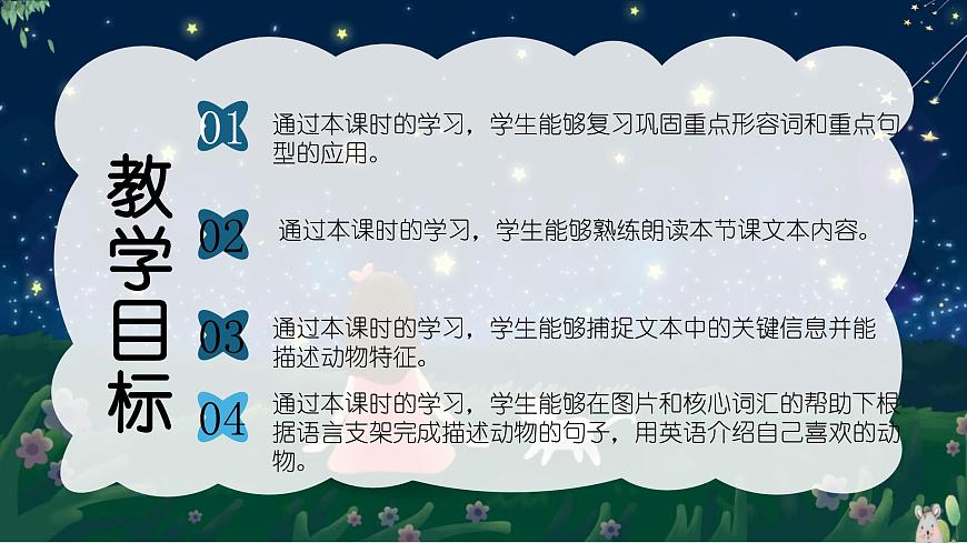 Unit3 第6課時 Part B Start to read＆Part C（教學課件）第2頁