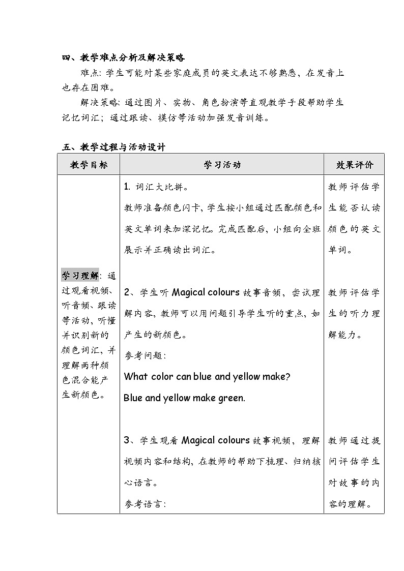Unit 3 It’s a colourful world! Period 2 Speed up(教学设计)-2024-2025学年外研版(三起)(2024)三年级上册第2页