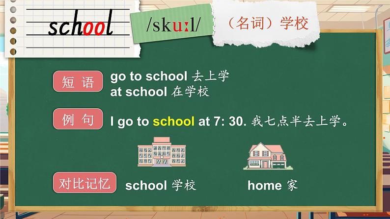 Unit 2 My school things 词汇(课件)-2024-2025学年外研版(三起)(2024)英语三年级上册第2页