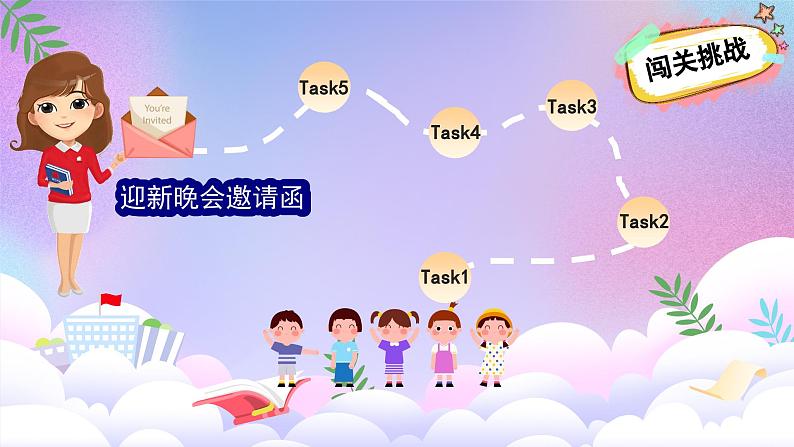 人教版(2024)英语三年级上册--Unit1 Making friends A Let's learn(课件+素材)07