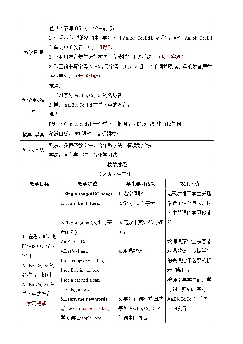 人教版PEP(2024)英语三年级上册--Unit1 Making friends Part A Letters and sounds(教学设计)第2页